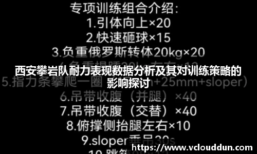 西安攀岩队耐力表现数据分析及其对训练策略的影响探讨